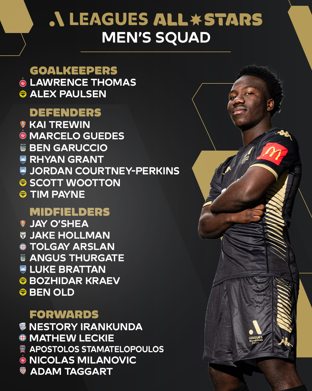 Five Nix men named to ALeague All Stars Wellington Phoenix